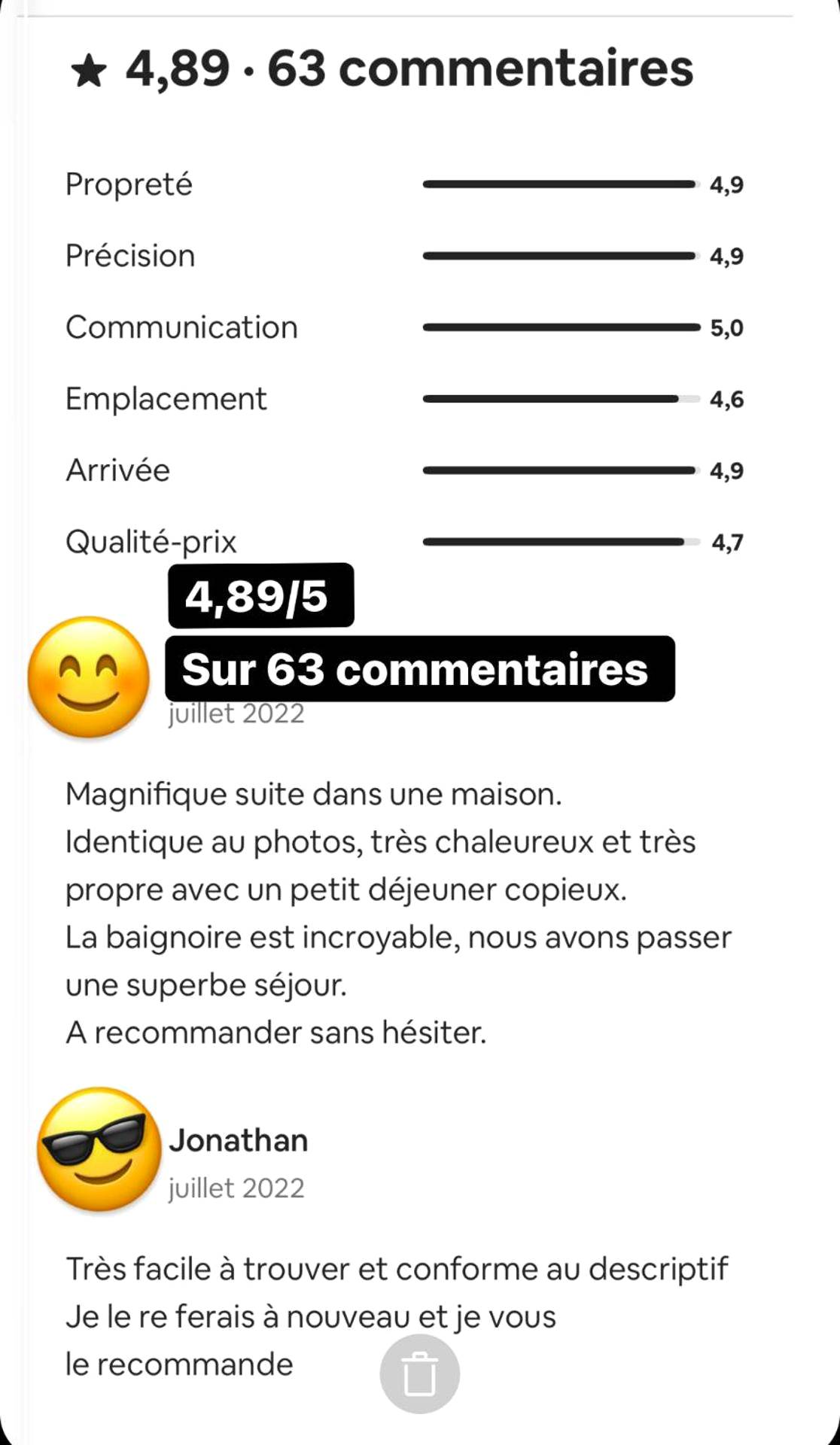 Photo du logement - SWEET ANGEL Suite romantique avec SPA - Bruz